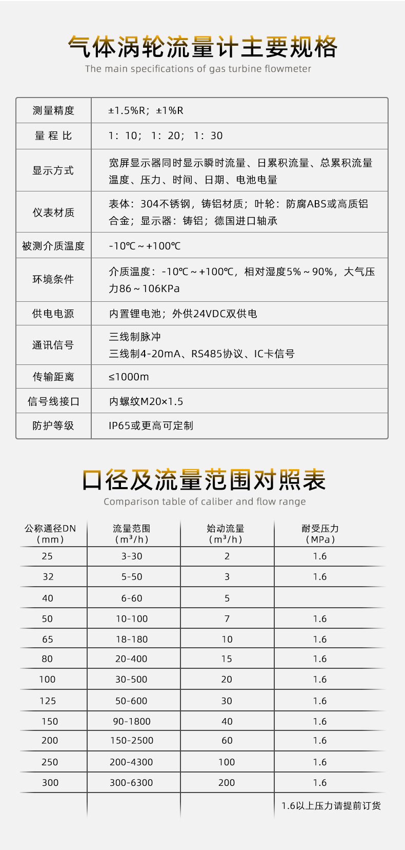 渦輪流量計(jì)系列集合詳情頁(yè)源文件20250522_07.jpg
